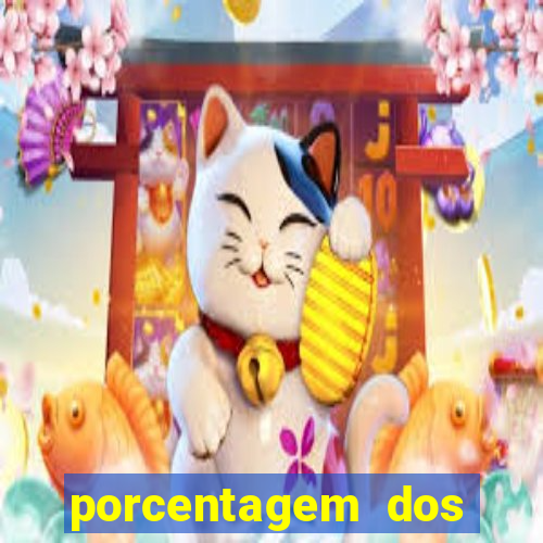 porcentagem dos slots pg tempo real